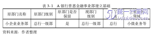 市场营销论文怎么写