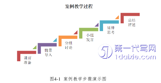 教育论文参考