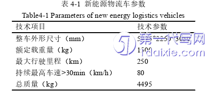 物流论文参考