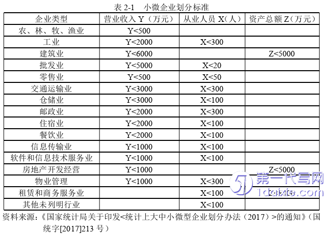 市场营销论文参考