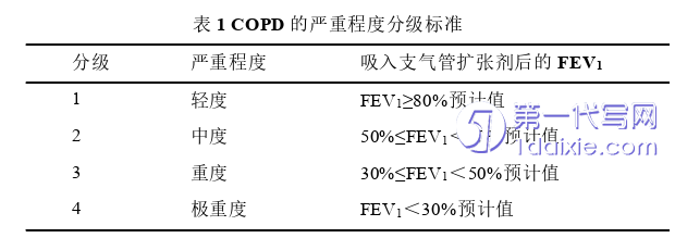 医学论文怎么写