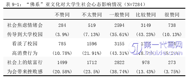 教育论文参考