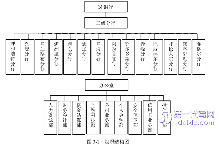 人力资源管理论文参考