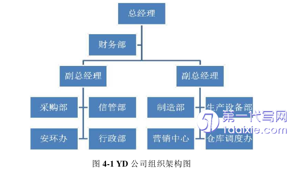 市场营销论文参考