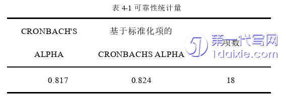 电子商务论文参考