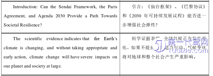 英语论文参考