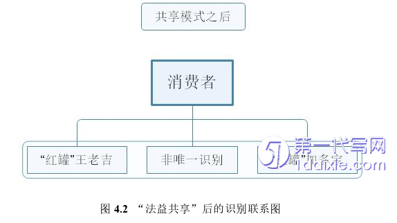 法律论文怎么写