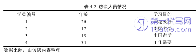 市场营销论文参考