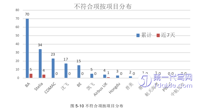 管理学论文参考