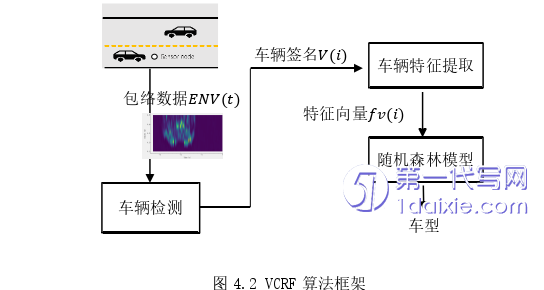 计算机论文参考