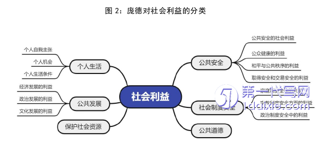 法学毕业论文参考