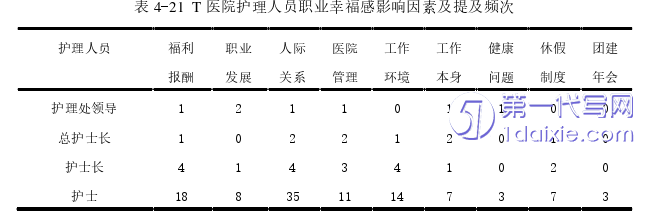 人力资源管理论文参考