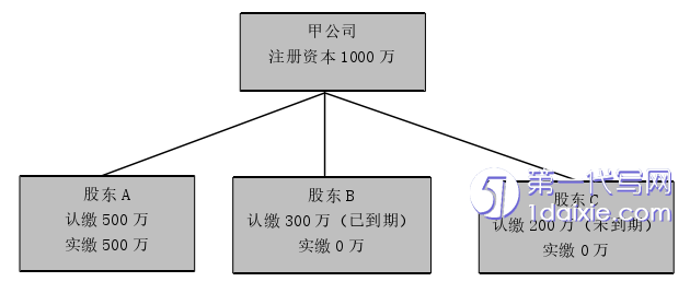 法律论文参考