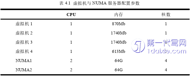 计算机论文参考