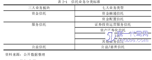 人力资源管理论文怎么写