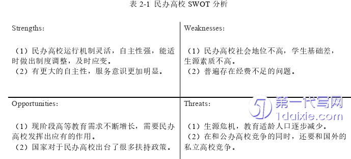 财务管理论文参考