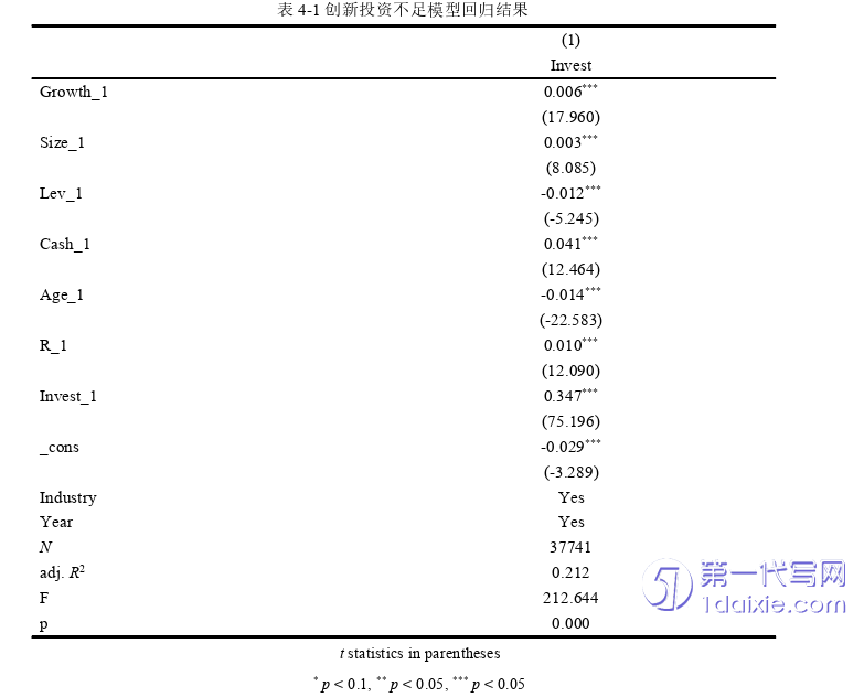 管理学论文参考