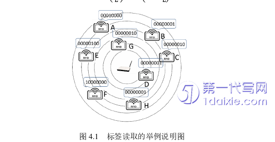 计算机论文参考