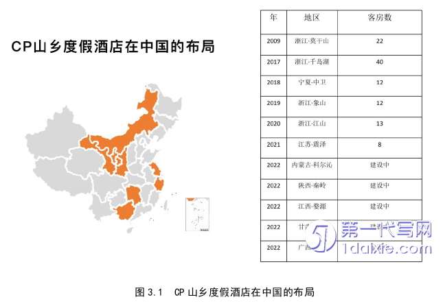 酒店管理毕业论文参考