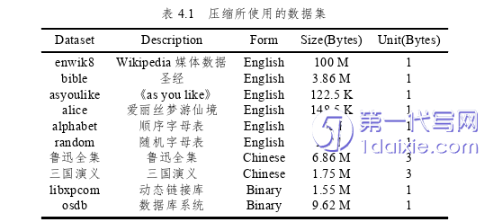 计算机论文参考