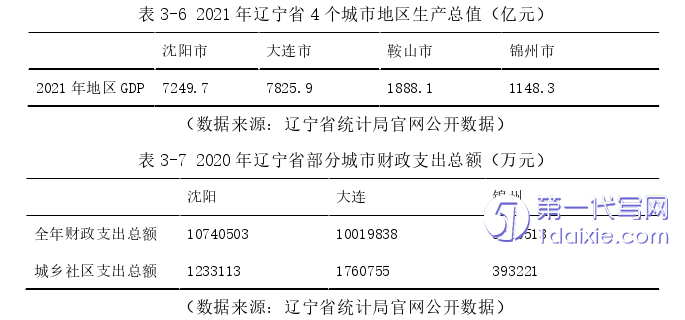 行政管理毕业论文参考