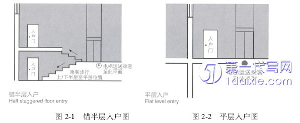 市场营销论文怎么写