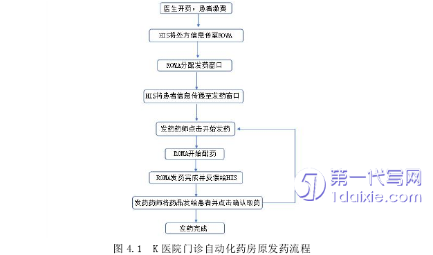 物流论文参考