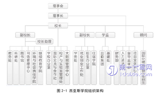 财务管理论文参考