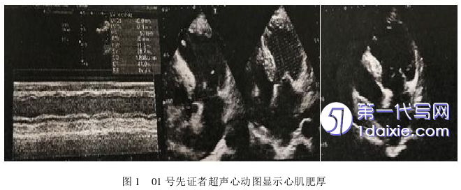 医学论文怎么写