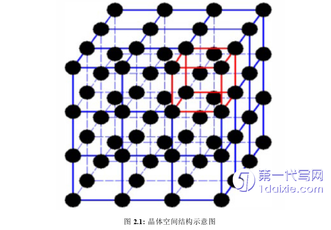 计算机论文怎么写