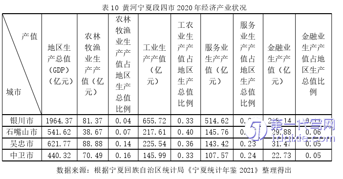 行政管理毕业论文参考