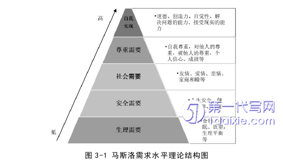 教育论文参考