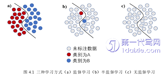 计算机论文参考