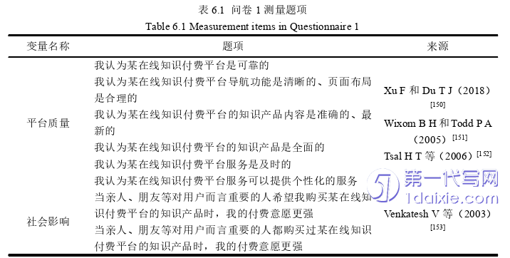 电子商务论文参考