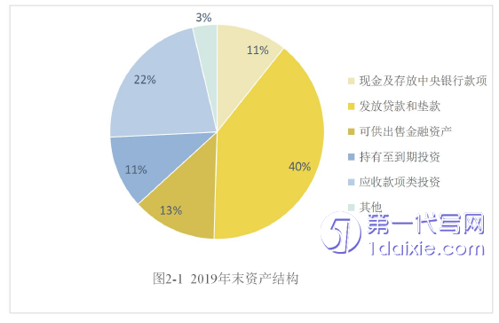 管理学论文怎么写