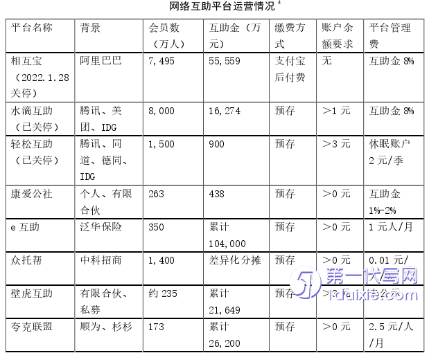 法律论文怎么写