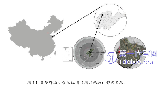 景观毕业论文参考