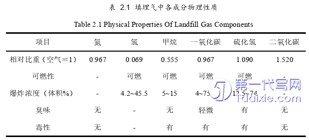 环艺毕业论文参考