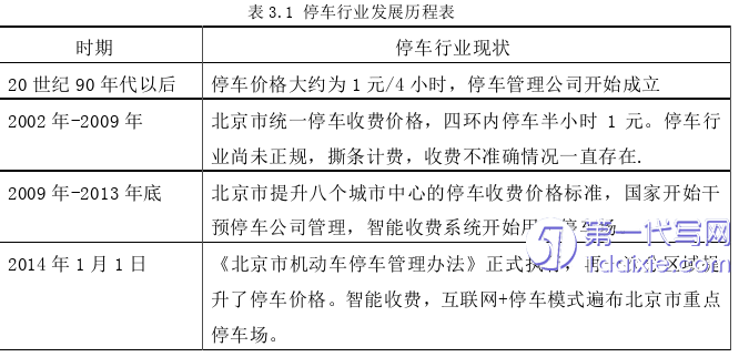 人力资源管理论文怎么写