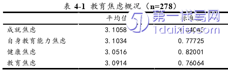 教育论文参考