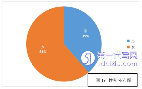 法学毕业论文参考