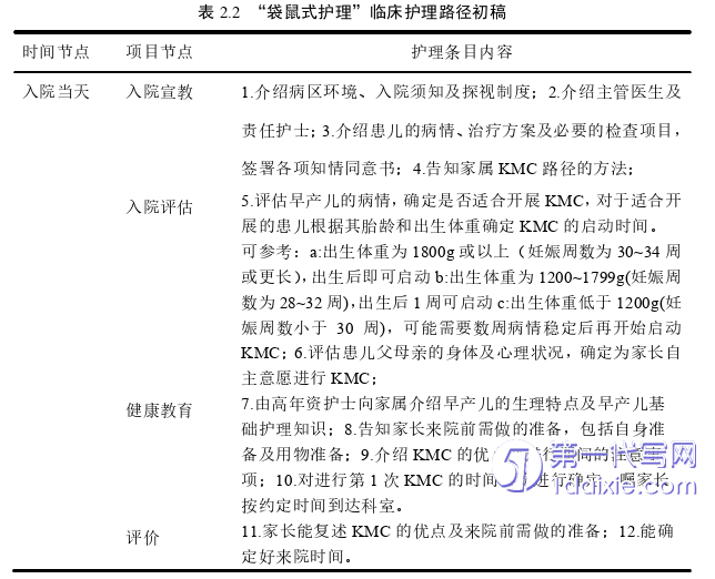 护理毕业论文怎么写