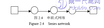 物流论文怎么写