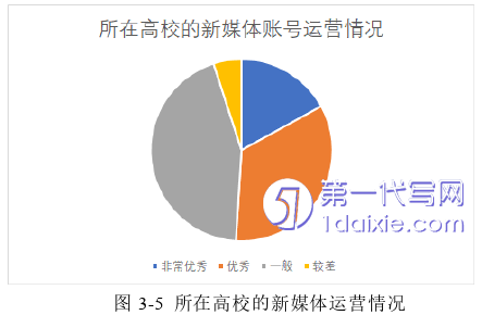 教育论文参考