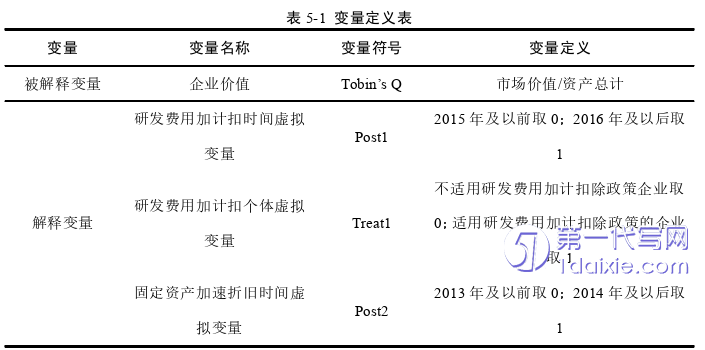 会计论文参考