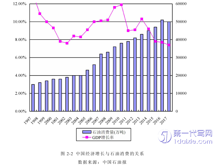 营销毕业论文参考