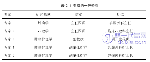 护理毕业论文怎么写