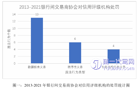 法律论文参考