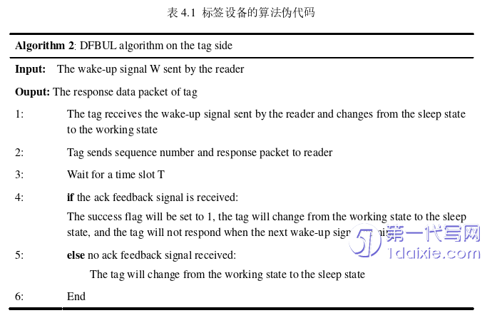 计算机论文参考