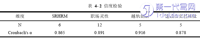 人力资源管理论文参考